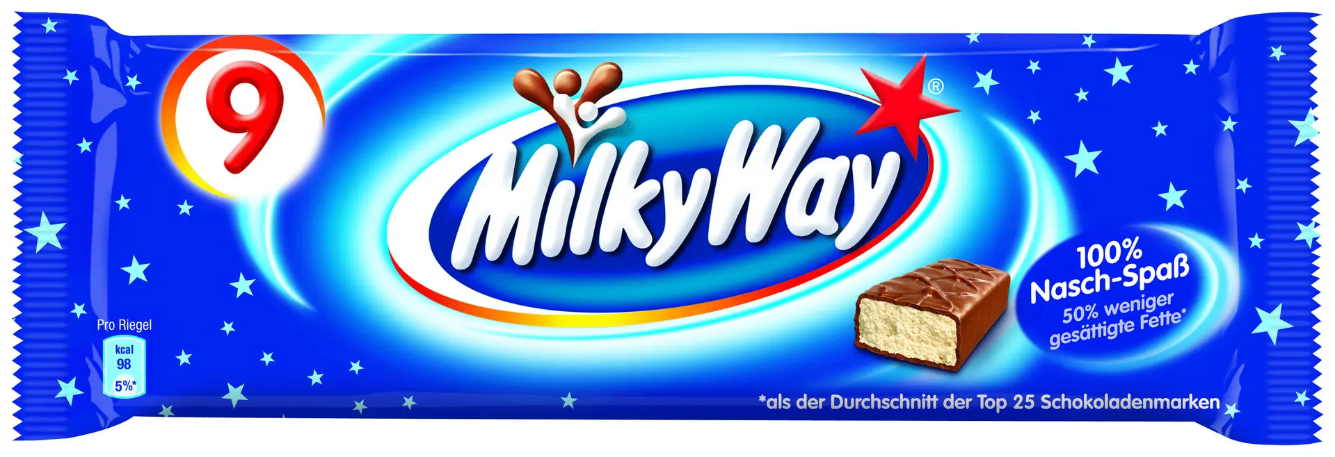 Image source: http://www.big-german-grocery.com/Milky-Way-chocolate-bar-9